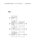 METHOD FOR DIAGNOSING A SUPERCHARGING SYSTEM OF INTERNAL COMBUSTION     ENGINES diagram and image