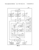 PREDICTIVE SCHEDULING OF NAVIGATION TASKS diagram and image