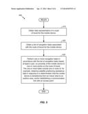 PREDICTIVE SCHEDULING OF NAVIGATION TASKS diagram and image