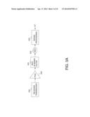 BANDPASS ADC SAMPLING FOR FLUID VELOCITY DETERMINATION diagram and image