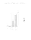 BANDPASS ADC SAMPLING FOR FLUID VELOCITY DETERMINATION diagram and image