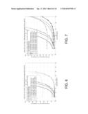 BANDPASS ADC SAMPLING FOR FLUID VELOCITY DETERMINATION diagram and image