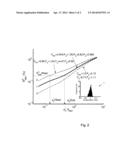 METHOD TO DETERMINE THE ABSORPTION COEFFICIENT IN TURBID MEDIA diagram and image