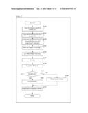 CAVITATION EVALUATING DEVICE diagram and image