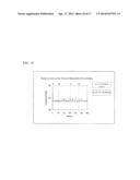 CAVITATION EVALUATING DEVICE diagram and image