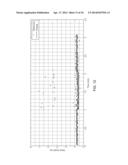 APPARATUS FOR AND METHOD OF MONITORING CONDENSED WATER IN STEAM PIPES AT     HIGH TEMPERATURE diagram and image