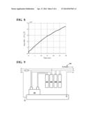 TESTING SYSTEM FOR ESTIMATING THERMAL PROPERTIES OF A MATERIAL diagram and image