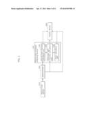 LIGHT EMISSION ANALYZING DEVICE diagram and image