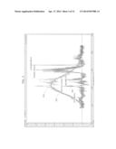 LIGHT EMISSION ANALYZING DEVICE diagram and image