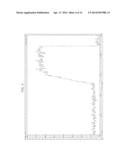 LIGHT EMISSION ANALYZING DEVICE diagram and image