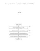 LIGHT EMISSION ANALYZING DEVICE diagram and image