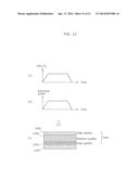 LIGHT EMISSION ANALYZING DEVICE diagram and image