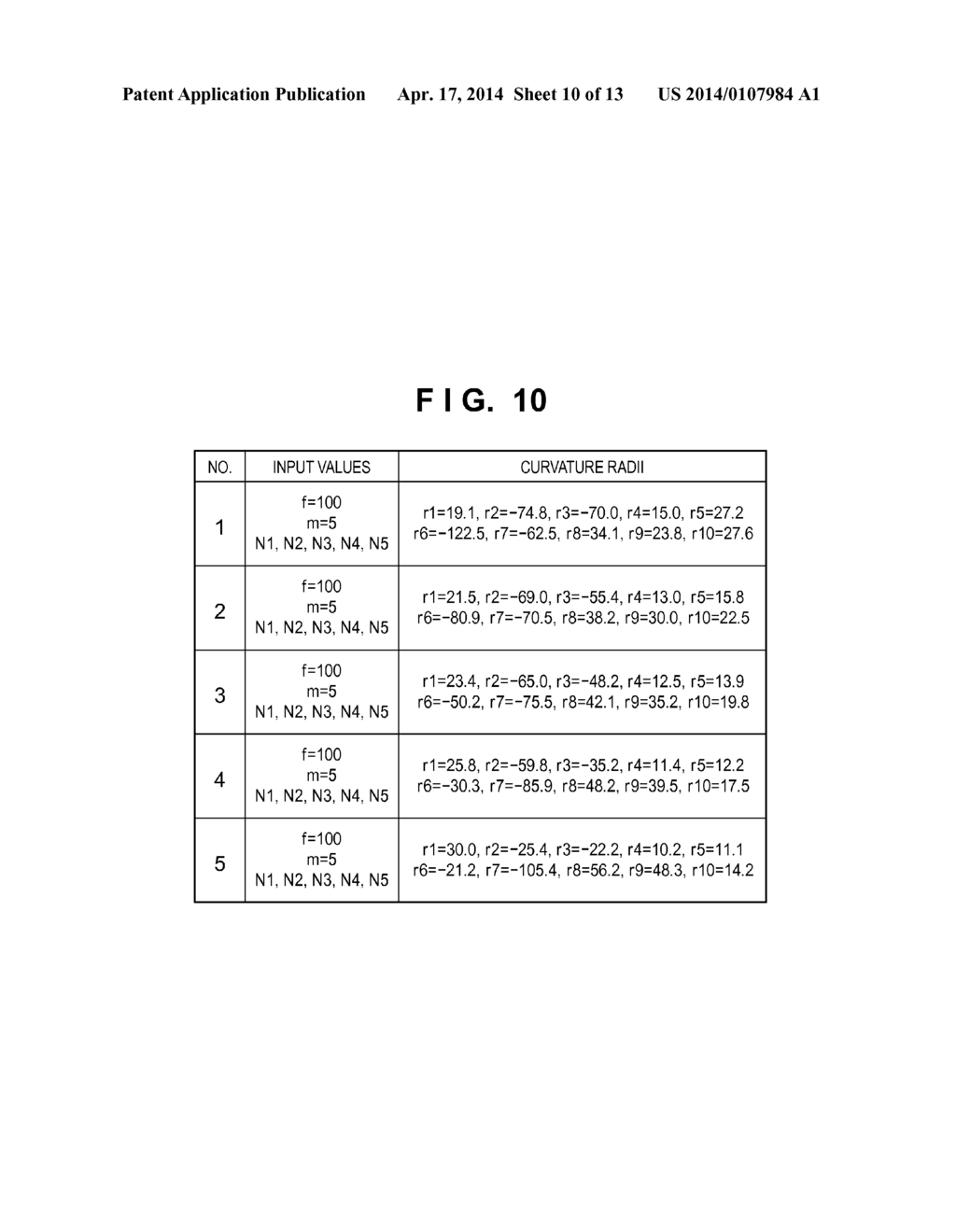 GENERATION METHOD, DESIGN METHOD, MANUFACTURING METHOD OF OPTICAL SYSTEM,     AND STORAGE MEDIUM - diagram, schematic, and image 11