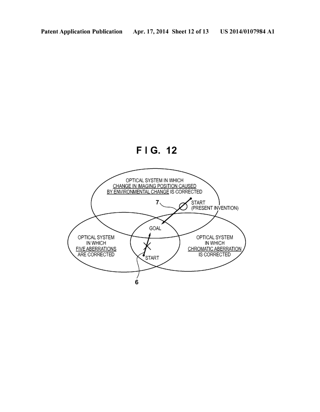 GENERATION METHOD, DESIGN METHOD, MANUFACTURING METHOD OF OPTICAL SYSTEM,     AND STORAGE MEDIUM - diagram, schematic, and image 13