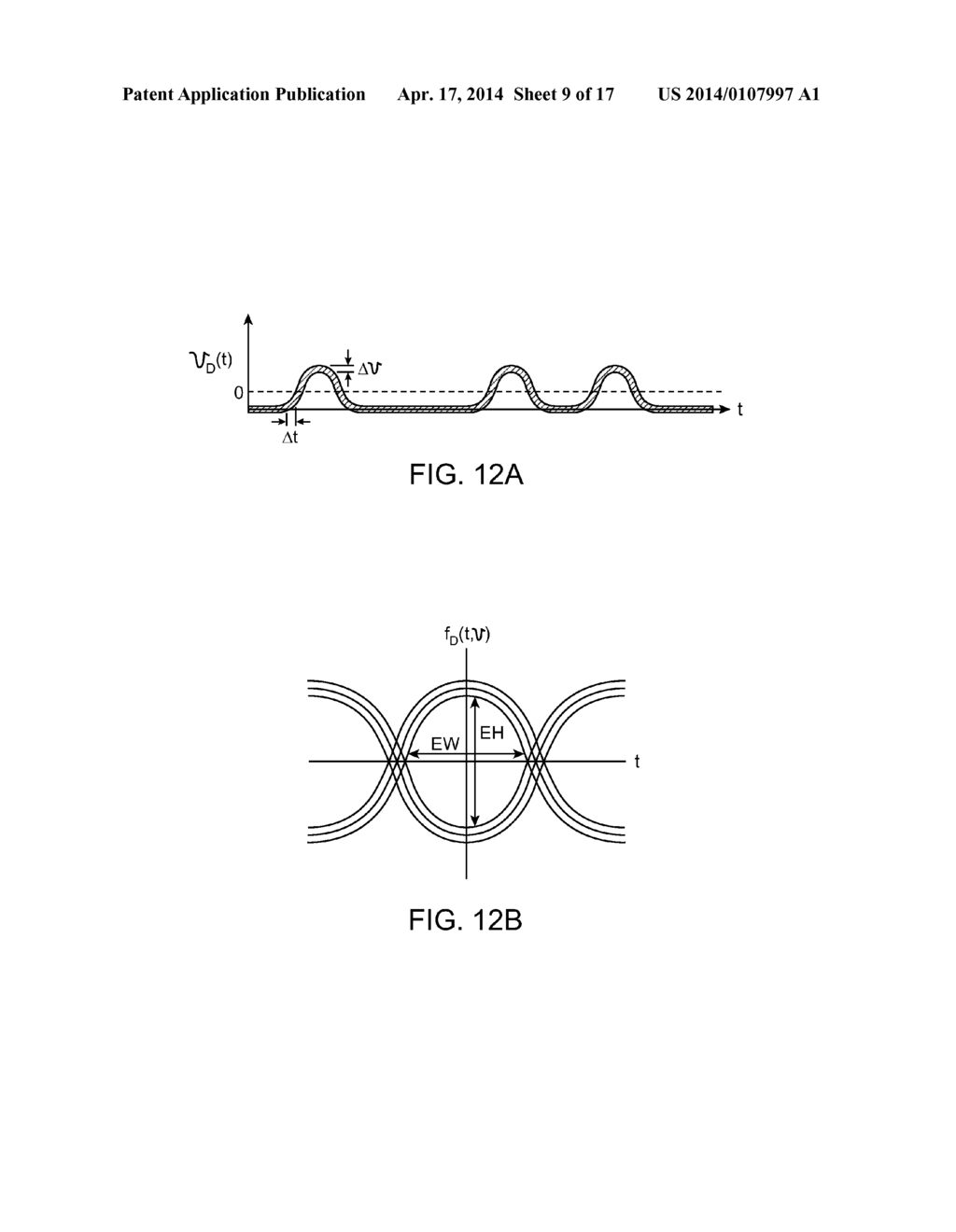 Simulation Tool for High-Speed Communications Links - diagram, schematic, and image 10