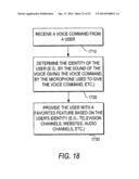 USER SPEECH INTERFACES FOR INTERACTIVE MEDIA GUIDANCE APPLICATIONS diagram and image