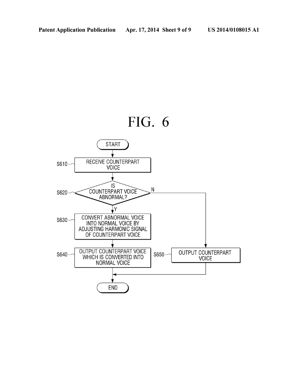 VOICE CONVERTING APPARATUS AND METHOD FOR CONVERTING USER VOICE THEREOF - diagram, schematic, and image 10