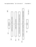 SYSTEM AND METHOD FOR INCREASING MEDICATION ADHERENCE RATES diagram and image