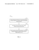 HEALTHCARE ENTERPRISE SIMULATION MODEL INITIALIZED WITH SNAPSHOT DATA diagram and image