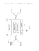 HEALTHCARE ENTERPRISE SIMULATION MODEL INITIALIZED WITH SNAPSHOT DATA diagram and image