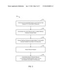 CONTINUOUS AUTOMATED HEALTHCARE ENTERPRISE RESOURCE ASSIGNMENT SYSTEM AND     METHOD diagram and image