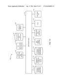 CONTINUOUS AUTOMATED HEALTHCARE ENTERPRISE RESOURCE ASSIGNMENT SYSTEM AND     METHOD diagram and image