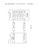 CONTINUOUS AUTOMATED HEALTHCARE ENTERPRISE RESOURCE ASSIGNMENT SYSTEM AND     METHOD diagram and image