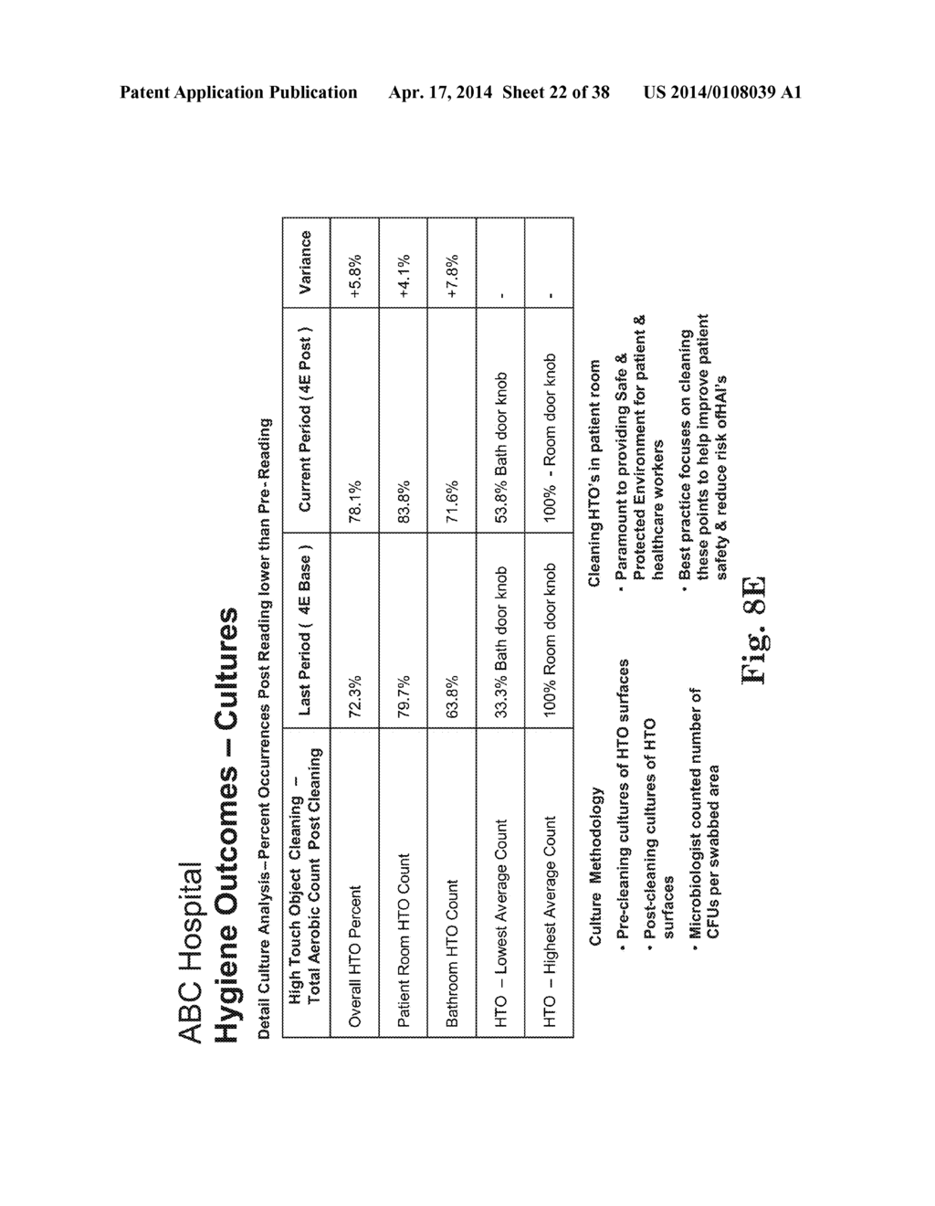 VALIDATED HOSPITAL CLEANING AND SANITATION PRACTICES - diagram, schematic, and image 23