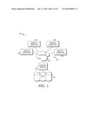 REDUCING DISRUPTION DURING MEDICATION ADMINISTRATION diagram and image