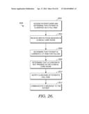 REDUCING DISRUPTION DURING MEDICATION ADMINISTRATION diagram and image