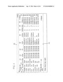 Medical History System diagram and image