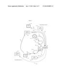 SYSTEM AND METHOD OF CONDUCTING TELEMEDICINE SESSIONS ACROSS DIFFERENT     GEOPOLITICAL ZONES diagram and image