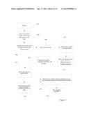 System and Method for Scheduling Tee Time diagram and image