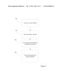 System and Method for Scheduling Tee Time diagram and image