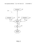 Vendor Contract Assessment Tool diagram and image