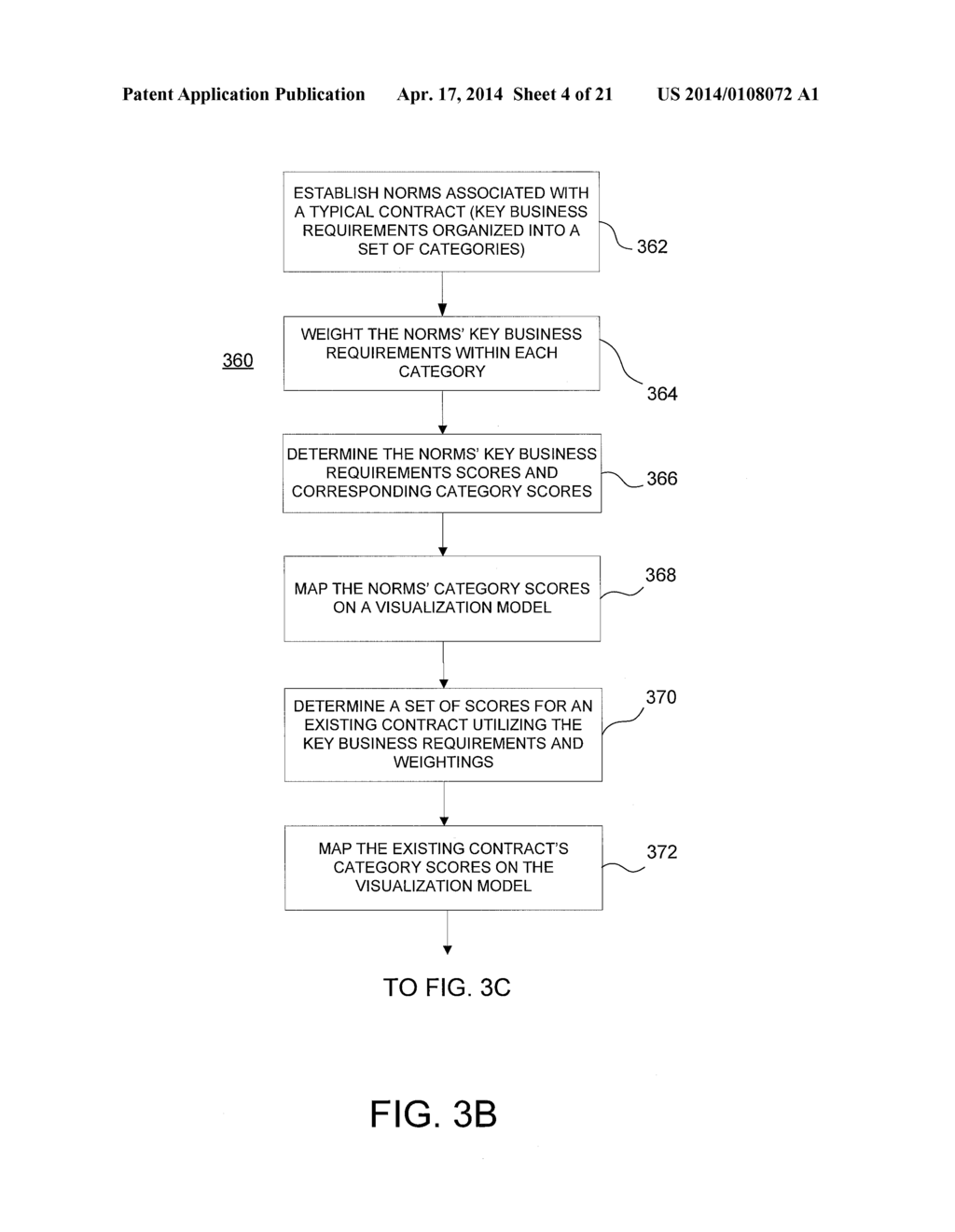 Vendor Contract Assessment Tool - diagram, schematic, and image 05