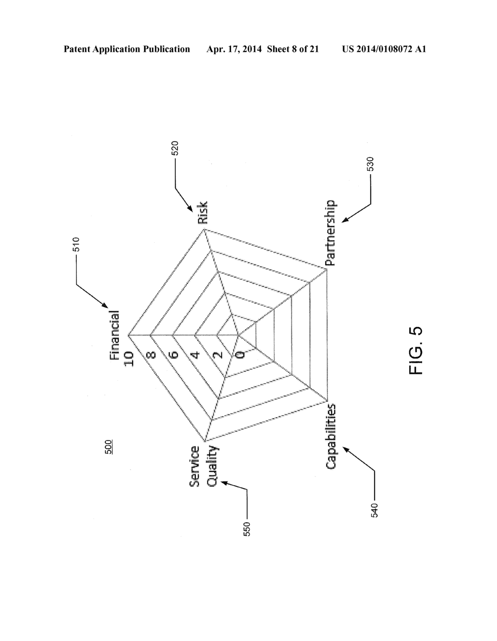 Vendor Contract Assessment Tool - diagram, schematic, and image 09