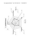 Vendor Contract Assessment Tool diagram and image