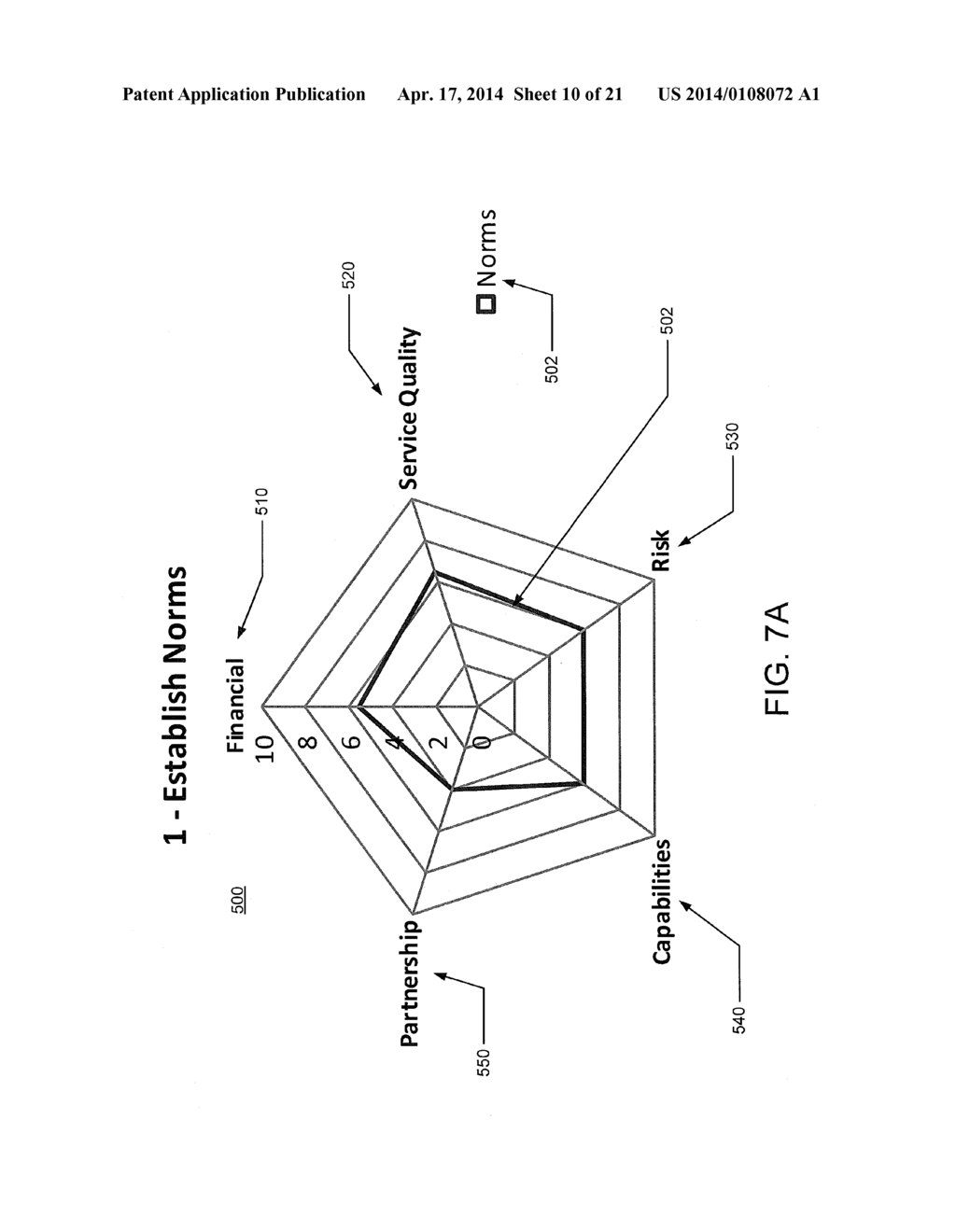 Vendor Contract Assessment Tool - diagram, schematic, and image 11