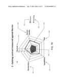 Vendor Contract Assessment Tool diagram and image