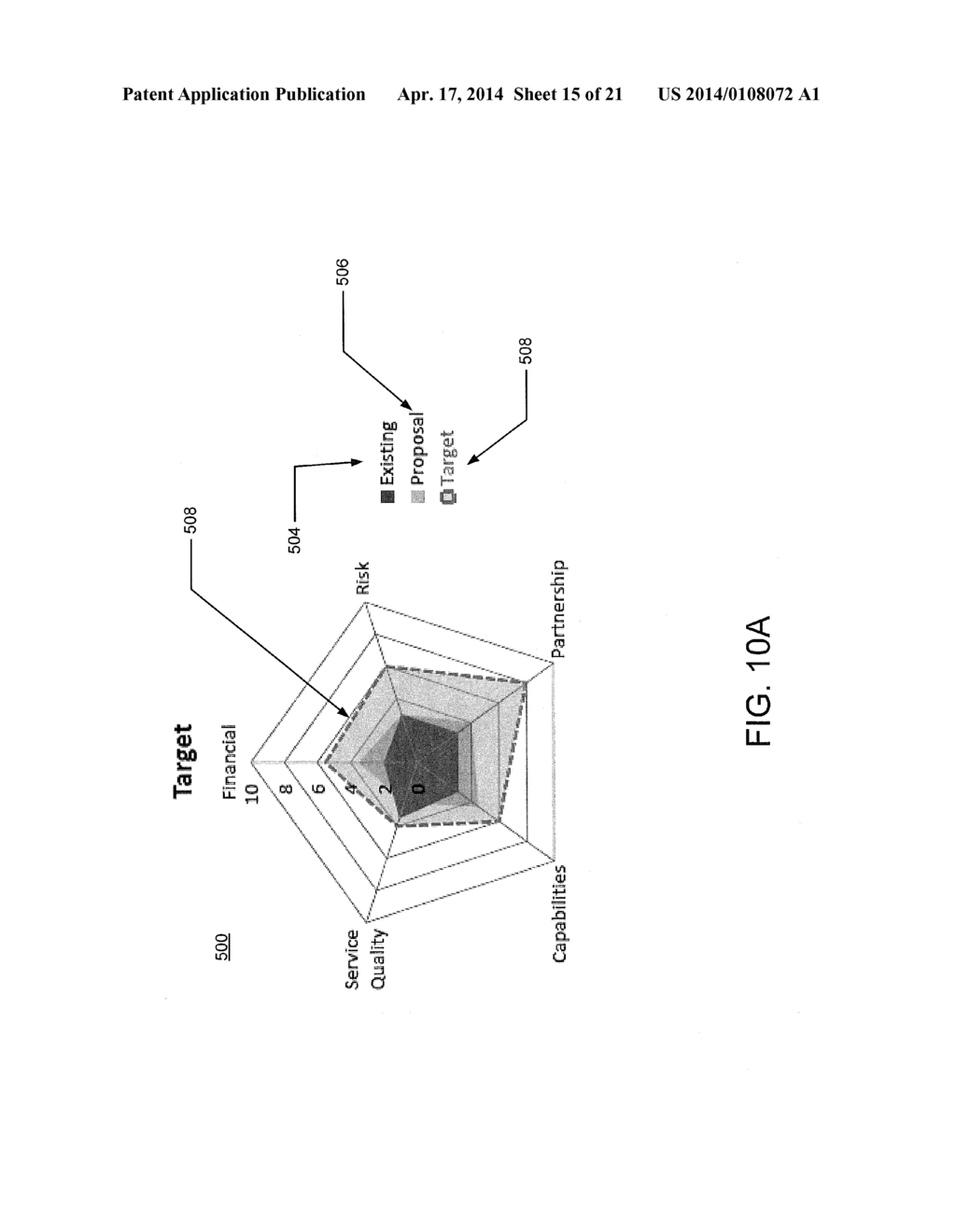 Vendor Contract Assessment Tool - diagram, schematic, and image 16