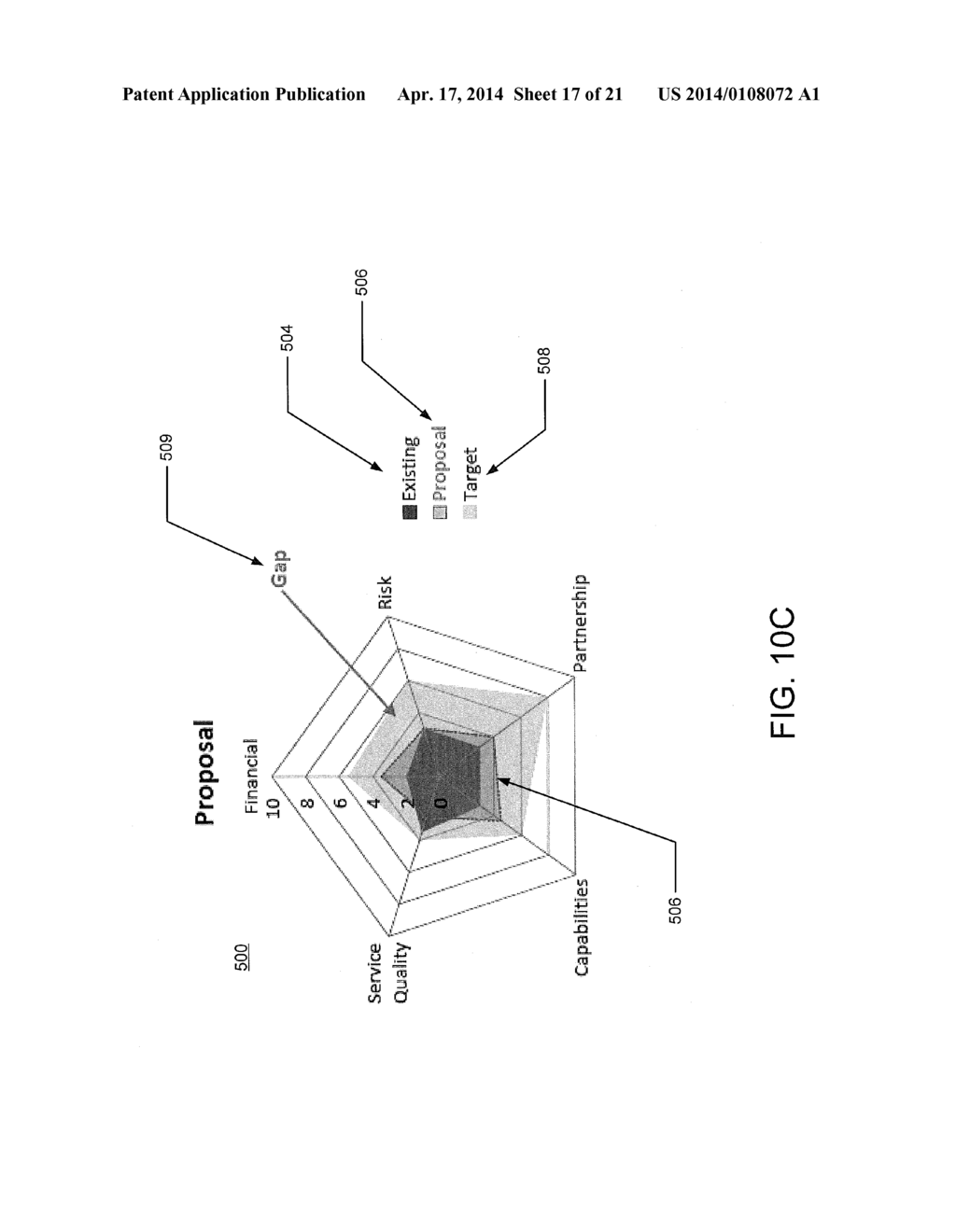 Vendor Contract Assessment Tool - diagram, schematic, and image 18