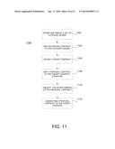 Vendor Contract Assessment Tool diagram and image