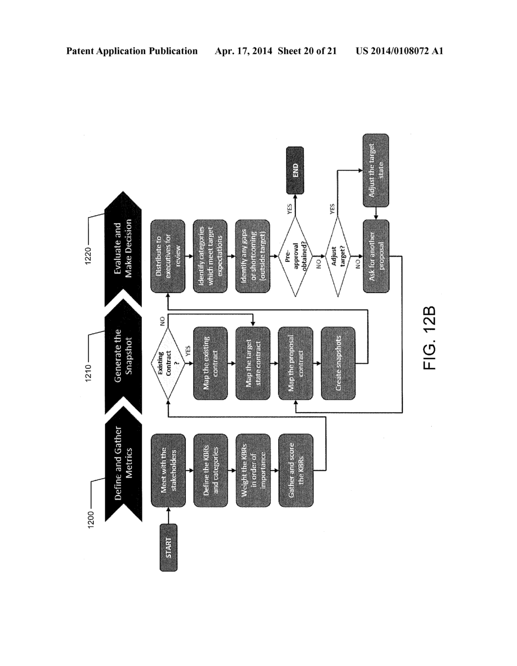 Vendor Contract Assessment Tool - diagram, schematic, and image 21