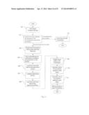 RETAIL POINT SEED TREATMENT SYSTEMS AND METHODS diagram and image