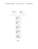 PROJECT CATEGORIZATION AND ASSESSMENT THROUGH MULTIVARIATE ANALYSIS diagram and image