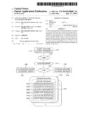 LOG MANAGEMENT SYSTEM AND LOG MANAGEMENT METHOD diagram and image