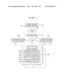 LOG MANAGEMENT SYSTEM AND LOG MANAGEMENT METHOD diagram and image