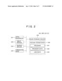 LOG MANAGEMENT SYSTEM AND LOG MANAGEMENT METHOD diagram and image