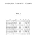 LOG MANAGEMENT SYSTEM AND LOG MANAGEMENT METHOD diagram and image